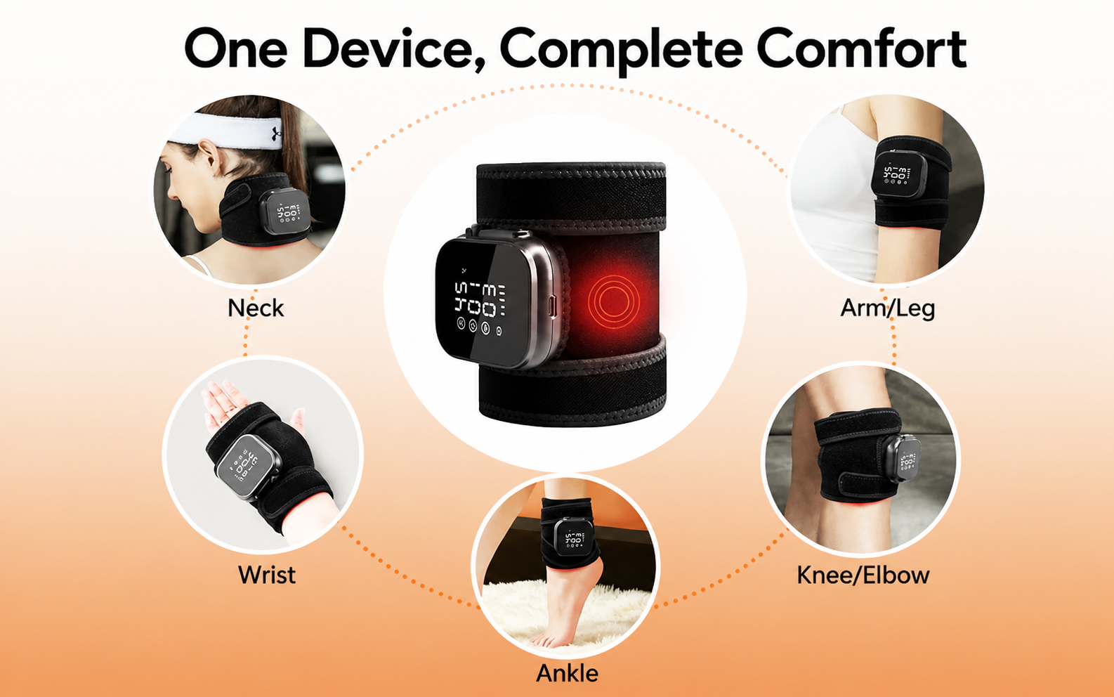InfraHeat patch demonstrated on neck, arm, wrist, ankle, and knee